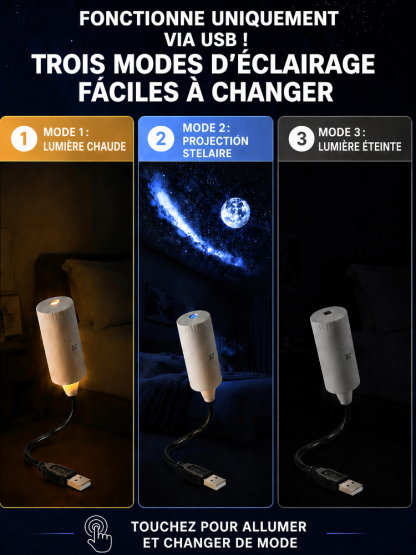 【Recommandé par les Optométristes】Projecteur Océan HD Institut d'Optique🔬 | Zéro Lumière Bleue👁️ | Branchement USB Facile✨ | Ajustable à 360°🐬 | 15 scènes océaniques et célestes🌌 | | Installation zéro effort
