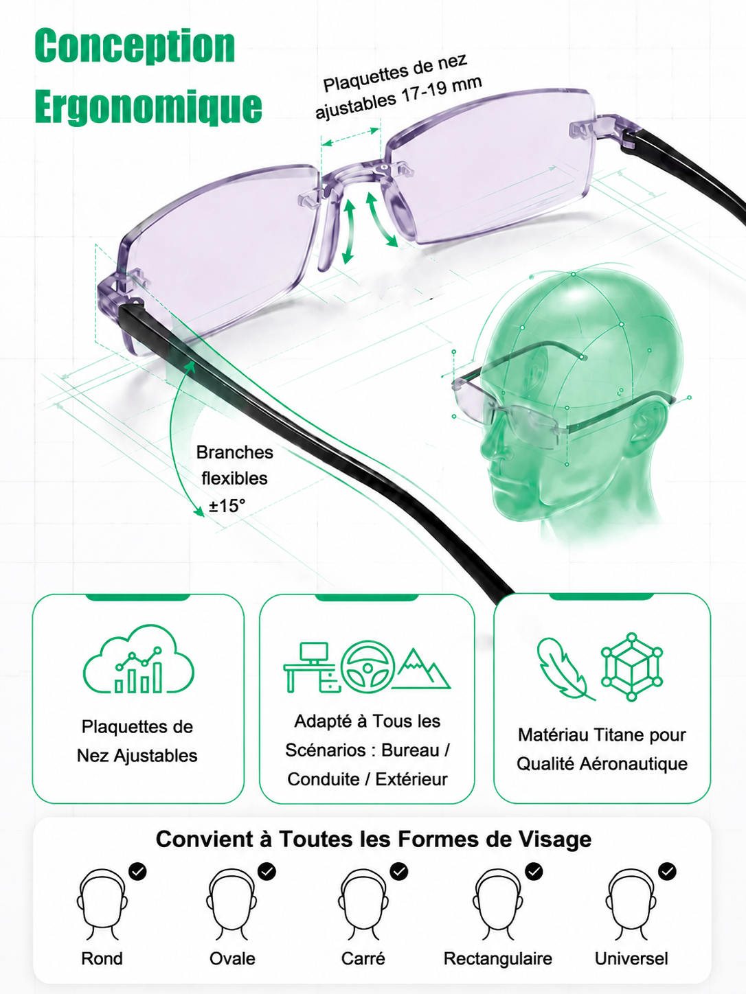 【 Révolution Optique 】Lunettes Intelligentes 3-en-1🔥Technologie Allemande & Anti-UV | Aucun examen de la vue requis | Lunettes progressives autofocus 0,01s🧬 | +1,00 à +7,00 dioptries, réglage continu lecture/conduite👓
