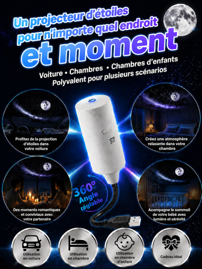【Recommandé par les Optométristes】Projecteur Océan HD Institut d'Optique🔬 | Zéro Lumière Bleue👁️ | Branchement USB Facile✨ | Ajustable à 360°🐬 | 15 scènes océaniques et célestes🌌 | | Installation zéro effort