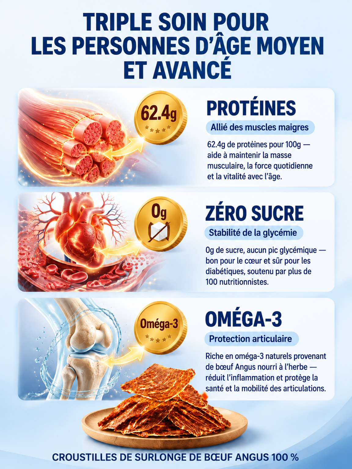 🥩 Lanières de Bœuf Angus Sélection Chefs Parisiens | Faible en Glucides sans Pic Glycémique | Maintien Musculaire Quotidien ✅ | 100% Pur Muscle sans Sucre Ajouté | Riche en Fer et Protéines pour la Vitalité ✨