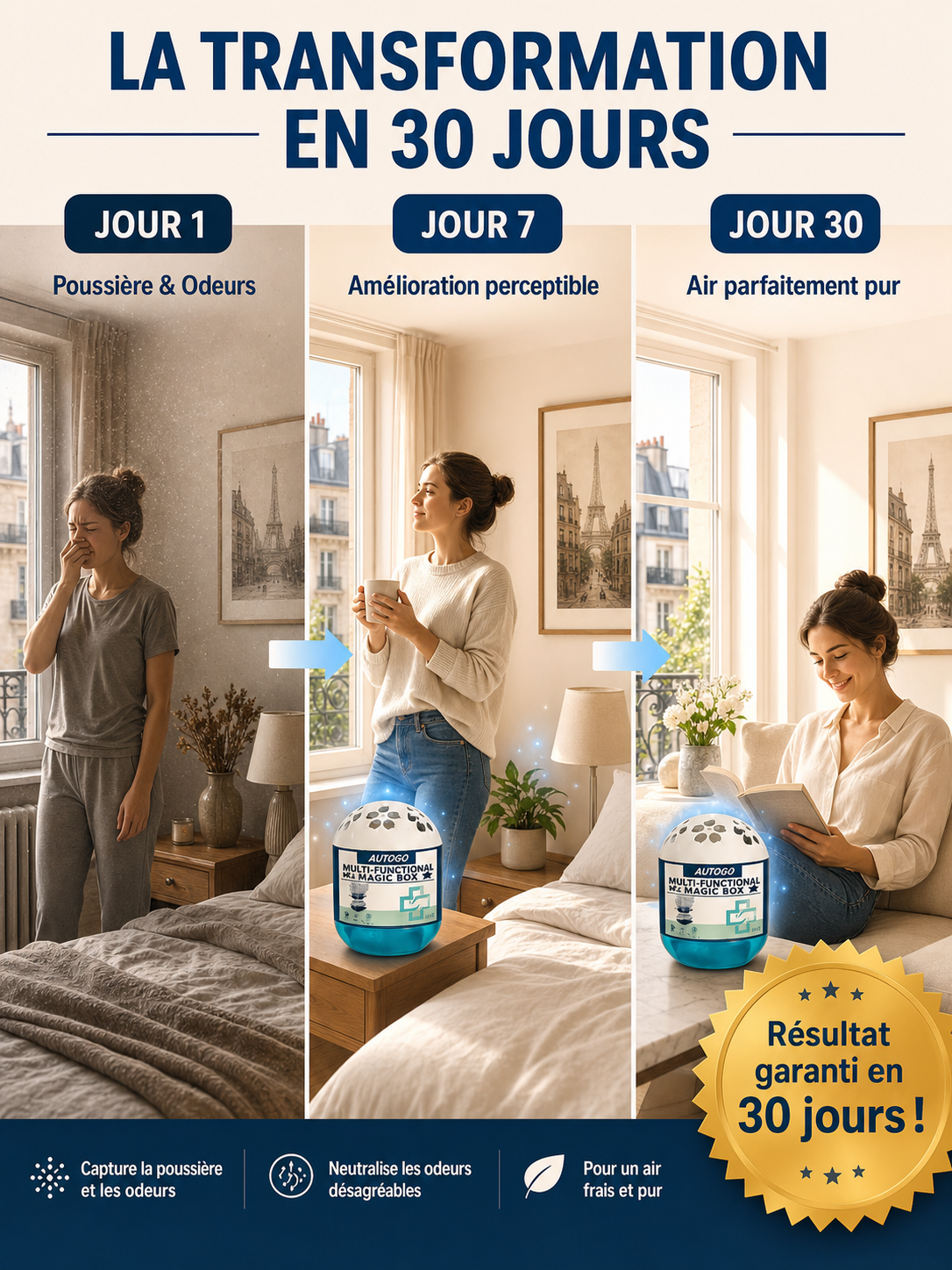 ✅Boîtier Purificateur Anti-Moisissure [Innovation ADEME et Allemagne] | Élimine Spores et Odeurs en 24h⚡ | Zéro Branchement Électrique | Couvre jusqu’à 70m²🏠 | Sans Agents Chimiques Irritants🌿