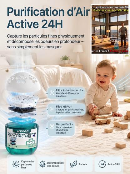 ✅Boîtier Purificateur Anti-Moisissure [Innovation ADEME et Allemagne] | Élimine Spores et Odeurs en 24h⚡ | Zéro Branchement Électrique | Couvre jusqu’à 70m²🏠 | Sans Agents Chimiques Irritants🌿