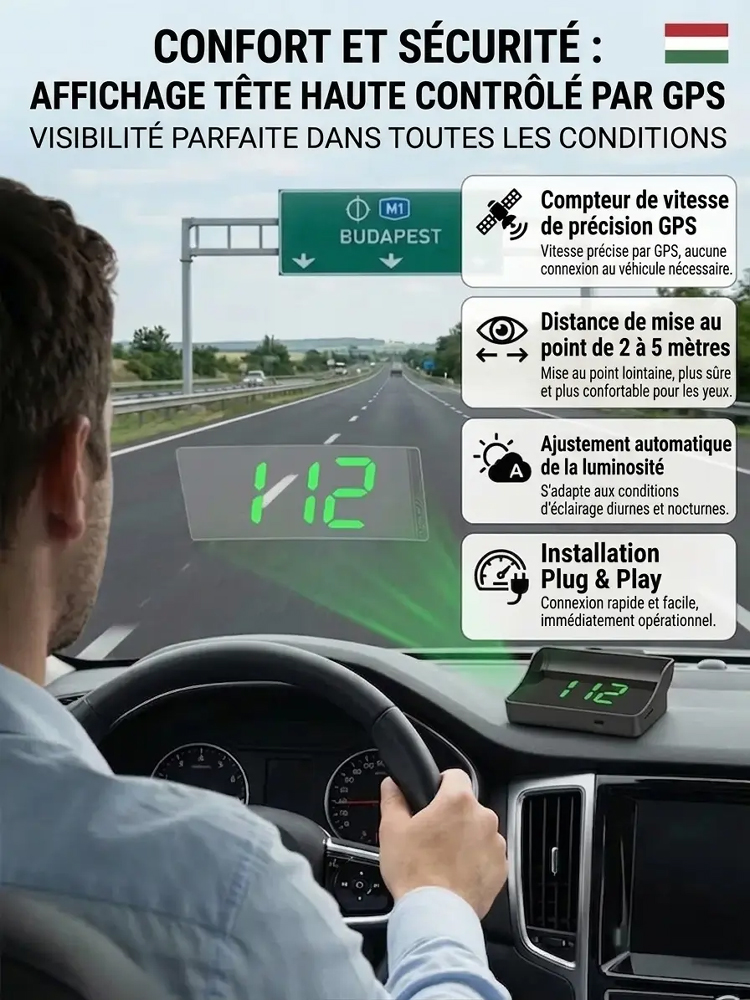 【100% Légal Approuvé France】Afficheur Tête Haute Intelligent 🌌 | Certifié Conforme aux Normes de la Sécurité Routière Française🏆 | Sans abonnement mensuel | Installation Plug and Play | Puce GPS militaire + Vision nocturne🛸