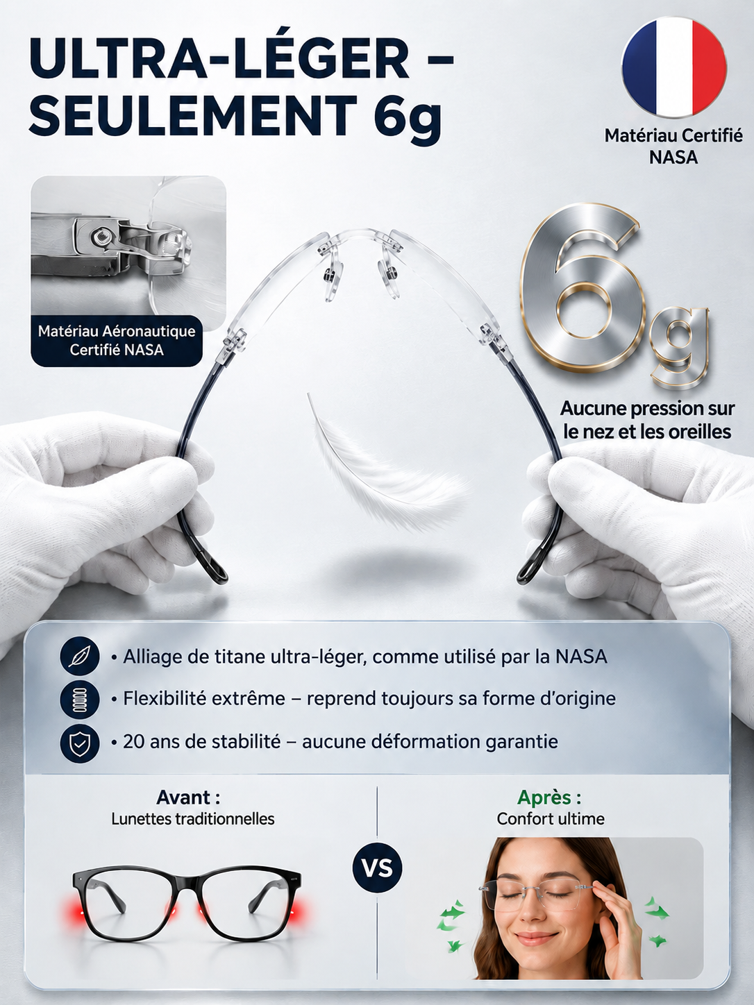 【 Révolution Optique 】Lunettes Intelligentes 3-en-1🔥Technologie Allemande & Anti-UV | Aucun examen de la vue requis | Lunettes progressives autofocus 0,01s🧬 | +1,00 à +7,00 dioptries, réglage continu lecture/conduite👓