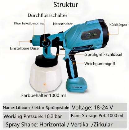 Akku-Hochdrucksprühpistole mit 2 Batterien
