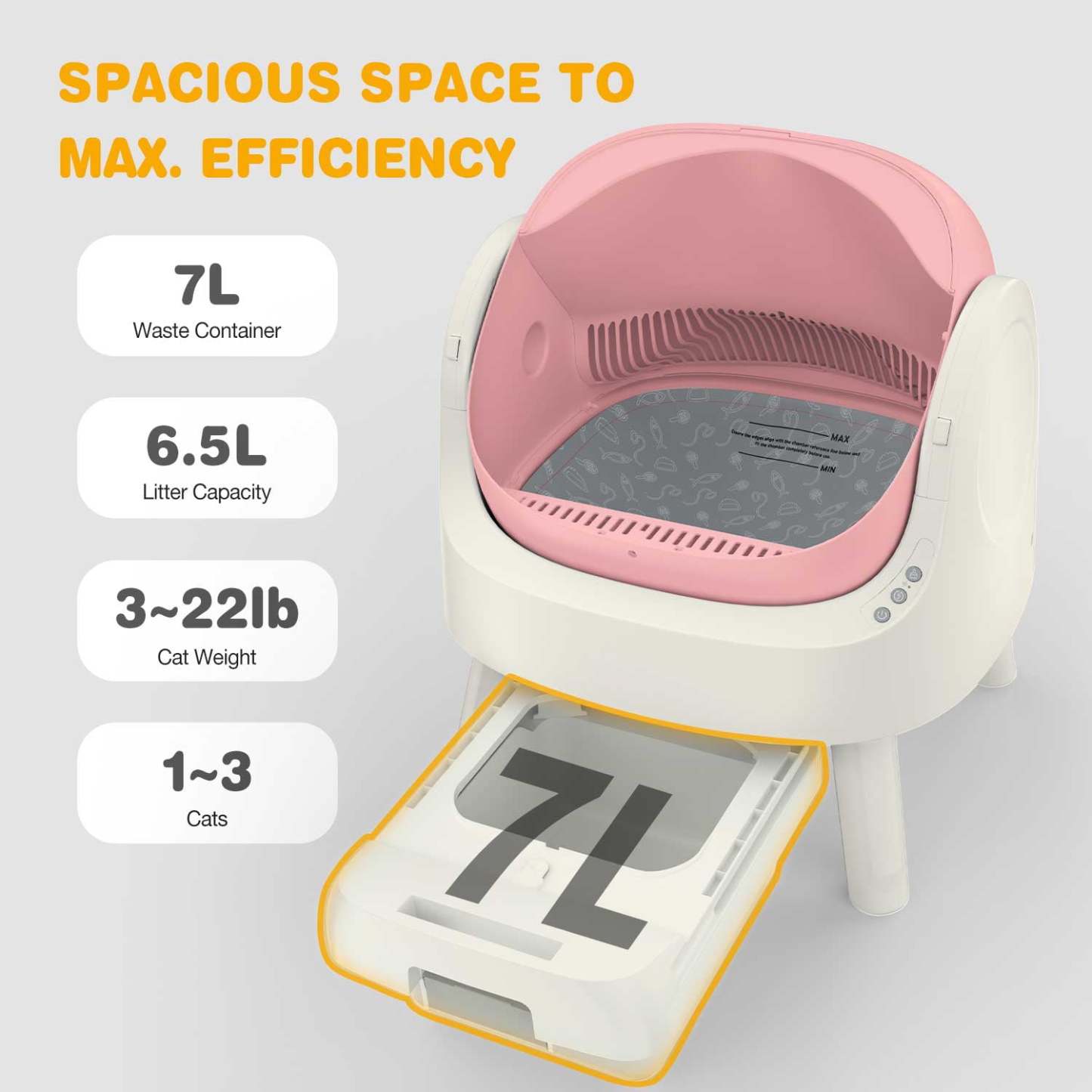 🐾 Smart Self-Cleaning Cat Litter Box