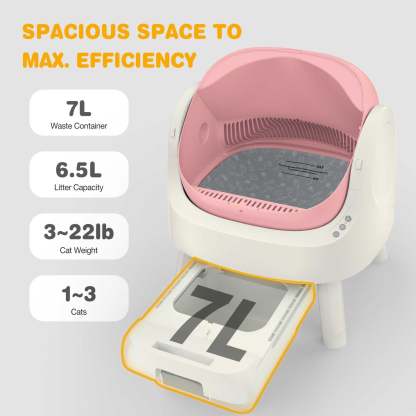 🐾 Smart Self-Cleaning Cat Litter Box