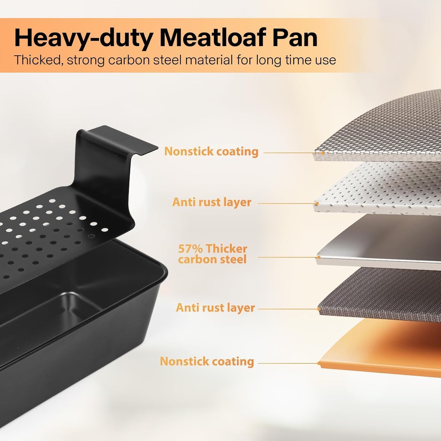 Meatloaf Pan with Drain Tray 2 Pack, Non Stick Meat Loaf Pan with Drip Tray, 9.8x5.7 Inch Loaf Pan with Insert Easy Removal Perforated