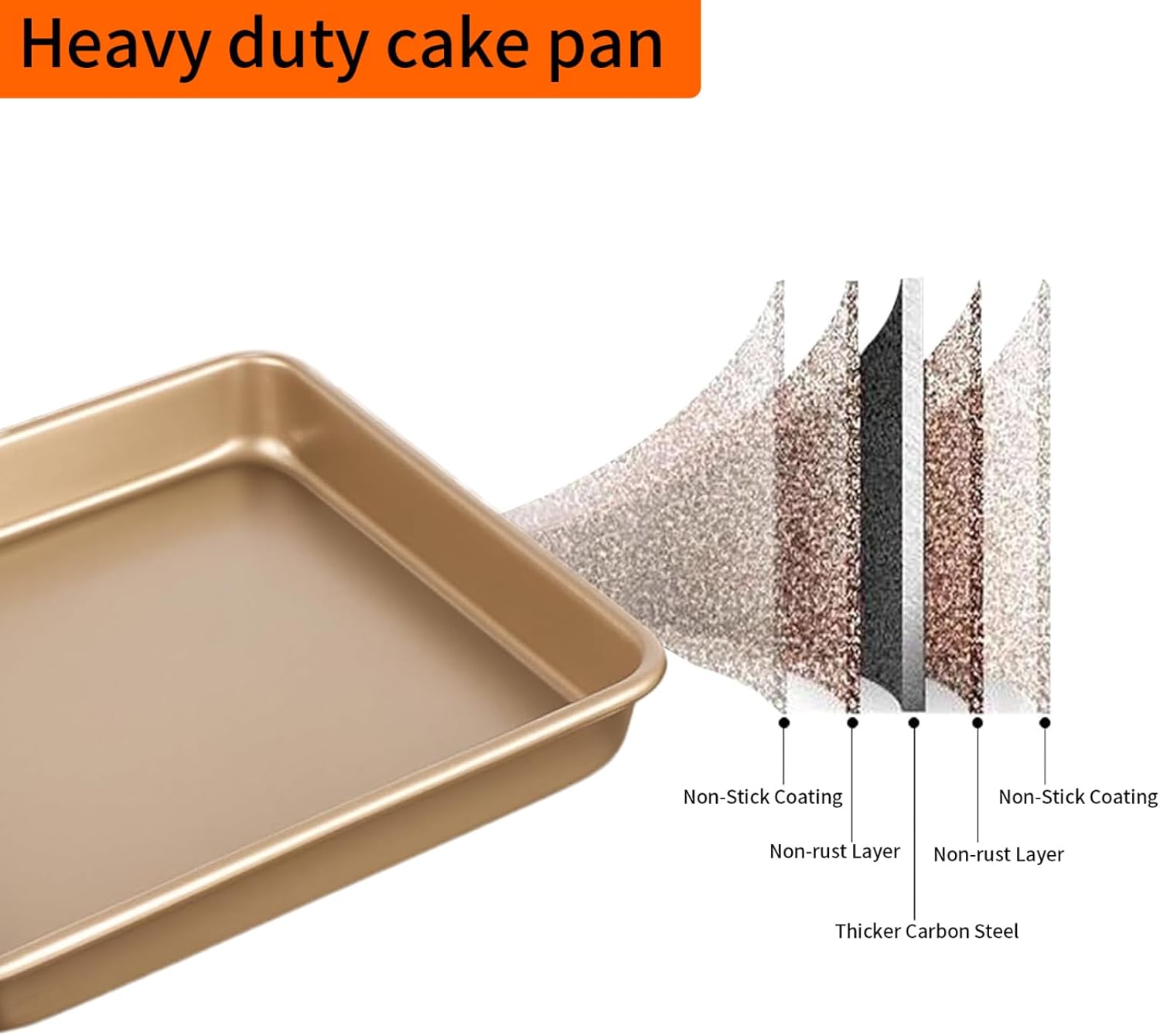 Square Baking Sheet 11x11 Inch and 9x9 Inch, Heavy Duty Non-Stick Jelly Roll Pan for Toaster Oven, for Bread Brownie Baking, Heats Evenly and Easy Release, Set of 2