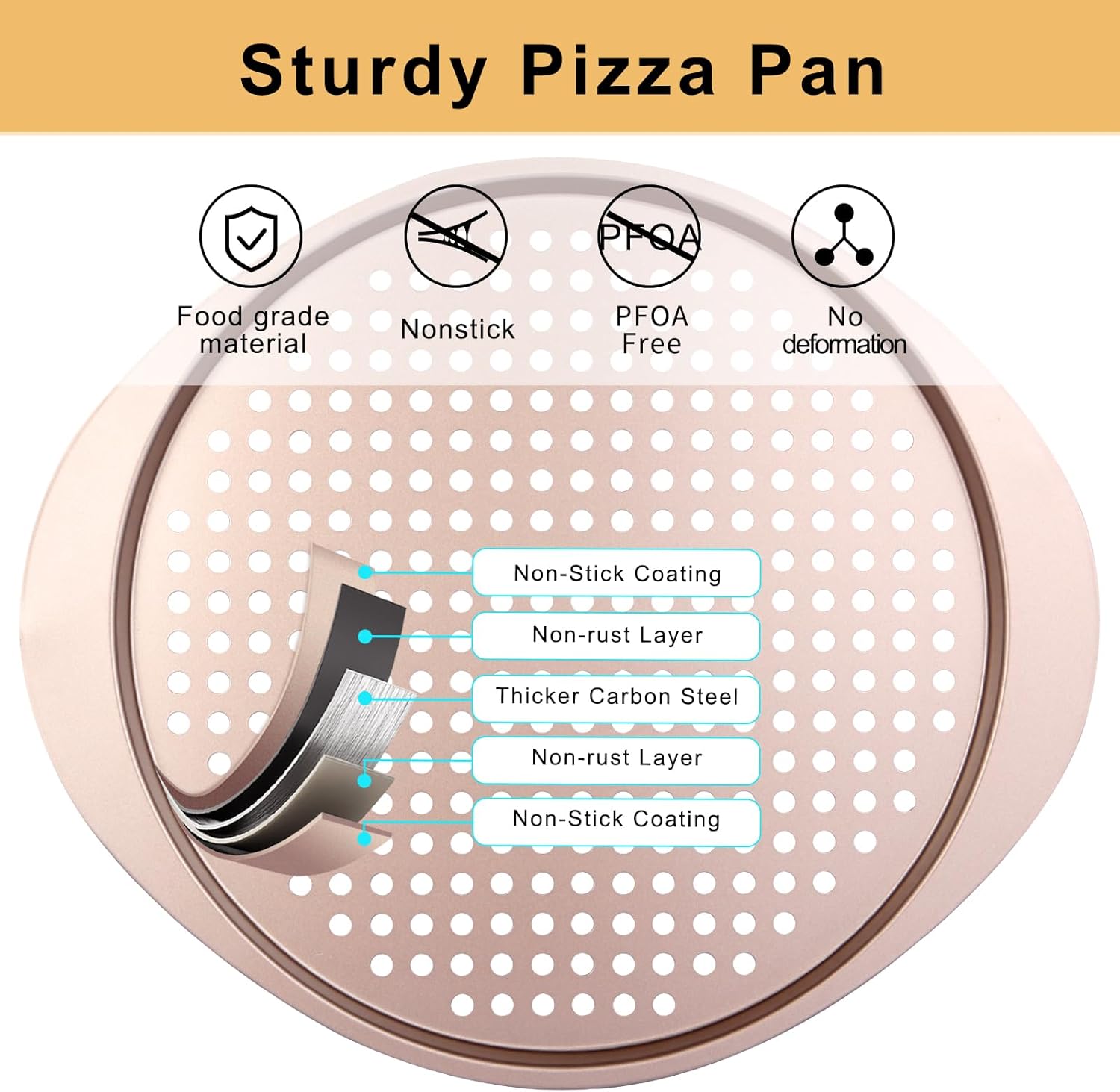 Pizza Pan Set, Nonstick Pizza Pan with Holes 13 Inch, Heavy Duty Round Perforated Pizza Tray Oven Safe