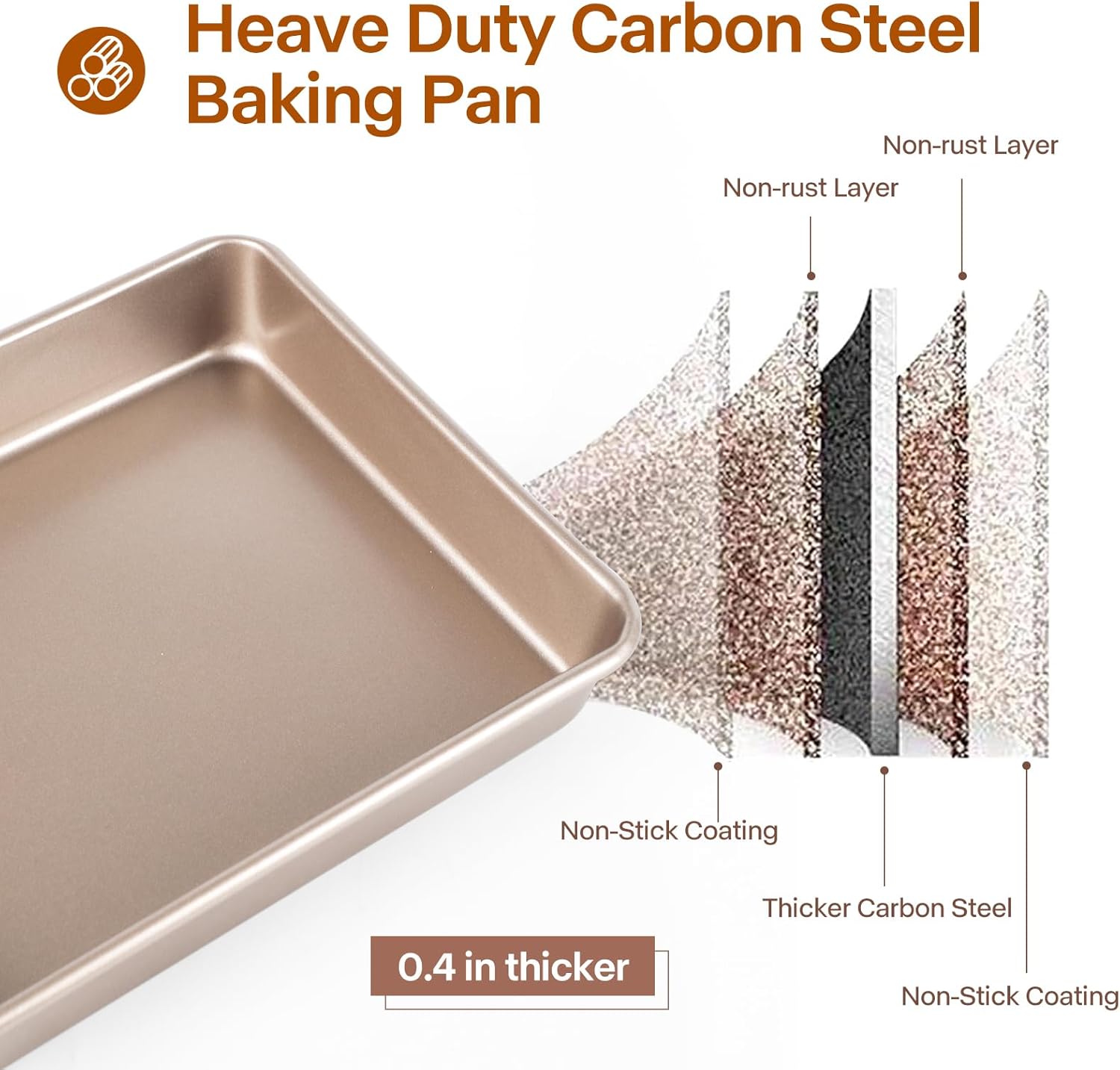 Deep Baking Pans Set, 3-Pieces Rectangle Cake Pan, Nonstick Roasting Pans Set for Thanksgiving Christmas, 9/11/13 Inch, Toaster Oven Tray Bakeware Set