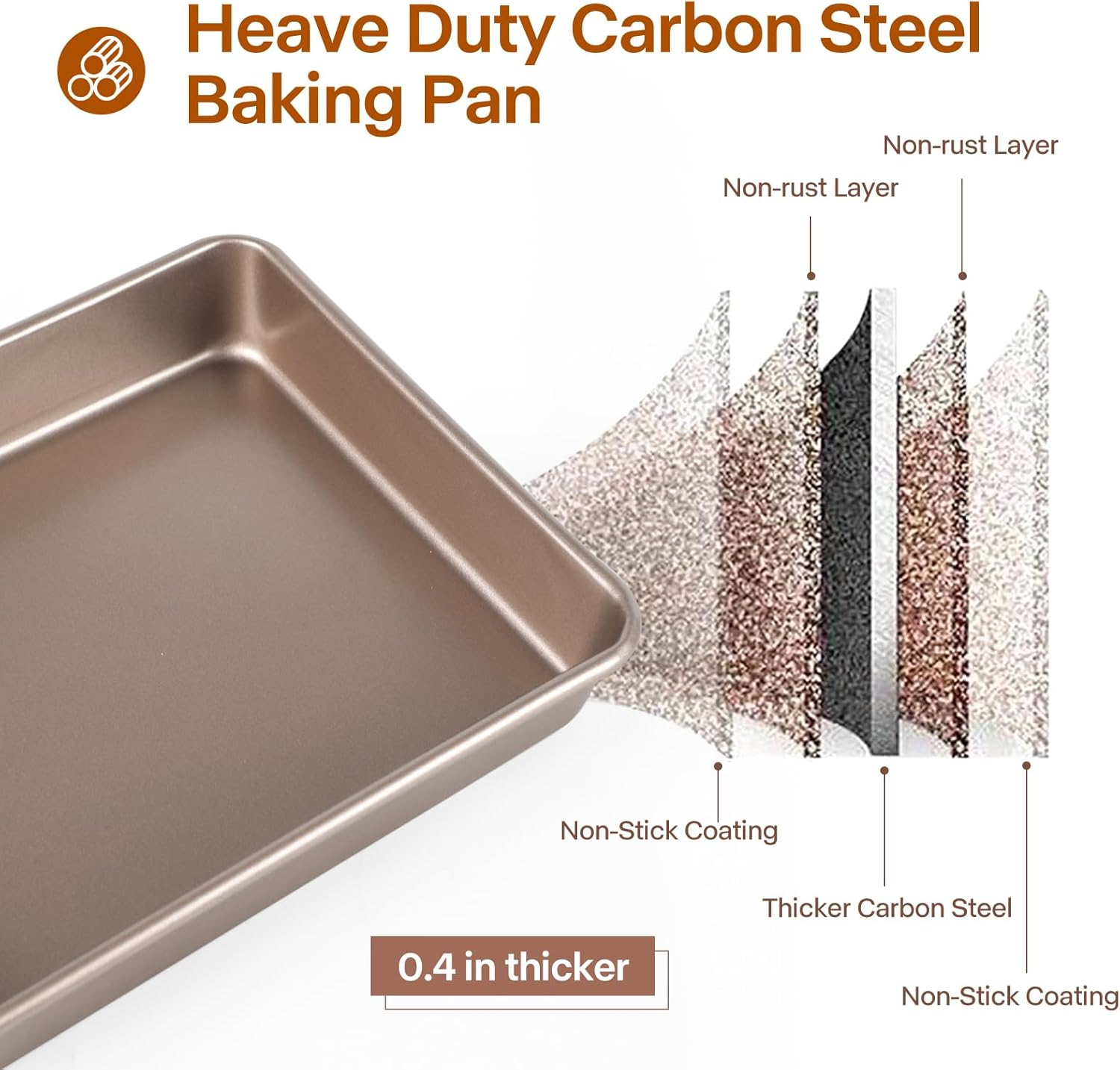 9x11 Baking Pan, Rectangle Cake Pan, 2-Pieces Nonstick Sheet Cake Pans Heavy Duty, Toaster Oven Tray Deep Size for Lasagna, Brownie