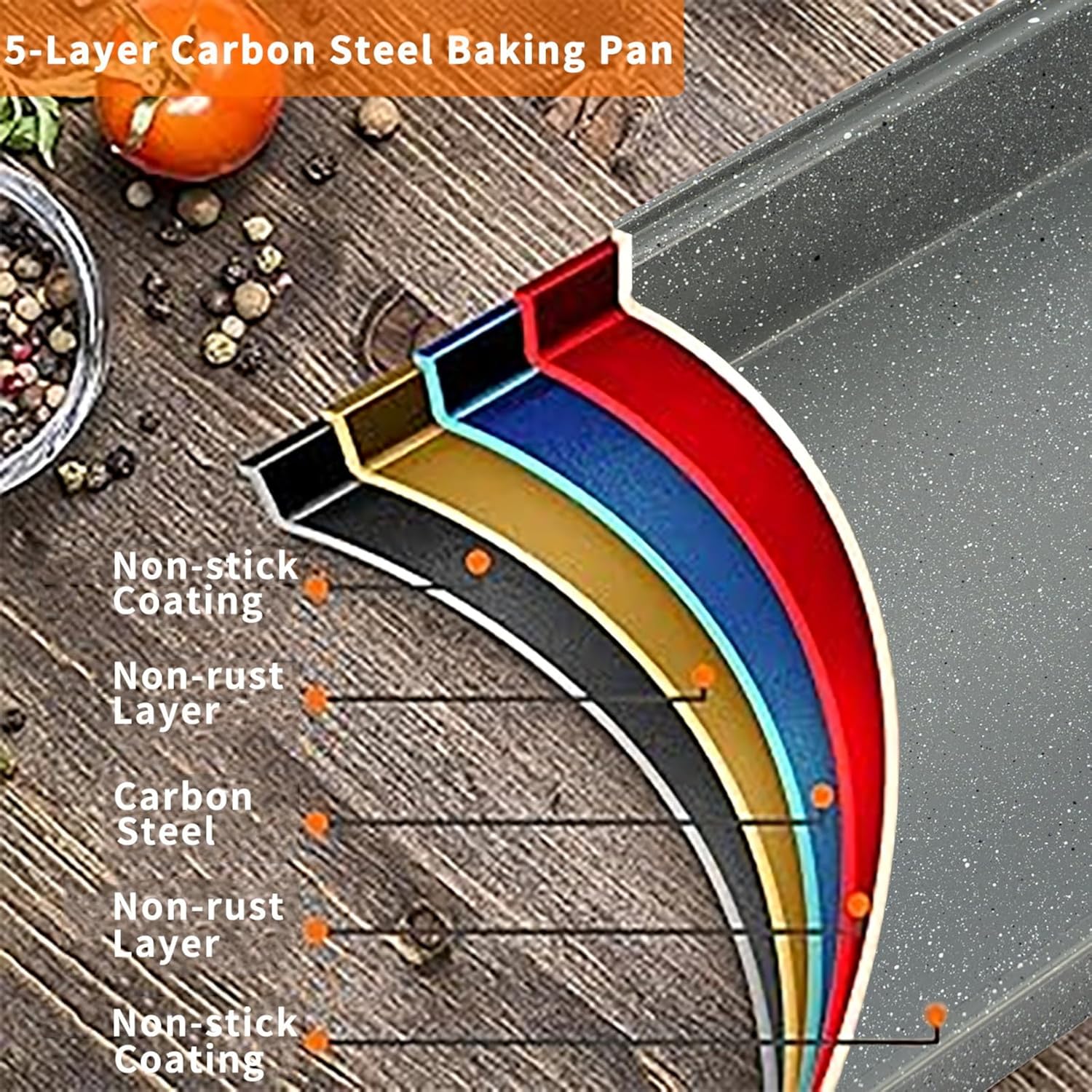 Bakeware Sets with Grey Marble Coating, 5-Piece Baking Set for Oven, Nonstick Premium & Even Heating, Stackable, Carbon Steel, with Round/Square Cake Pan