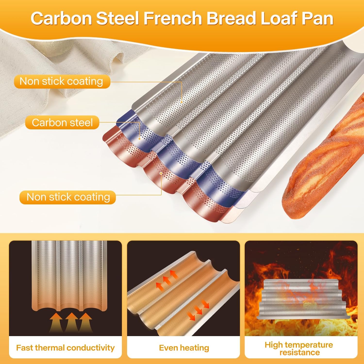 Perforated French Bread Pans 15x11 Inch Nonstick, 3 Waves Loaf Tin for Homemade Sourdough Baguettes Baking, Oven Safe, 2 Pack