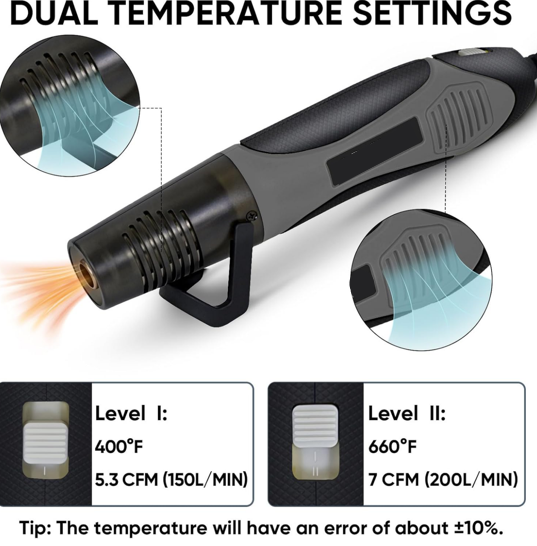 350W Heat Gun with 2 Nozzles, Dual Temp Heat Gun 400°F-660°F, Fast Heat Hot Air Gun with Overload Protection for DIY Craft Embossing Shrink Wrapping (Grey)