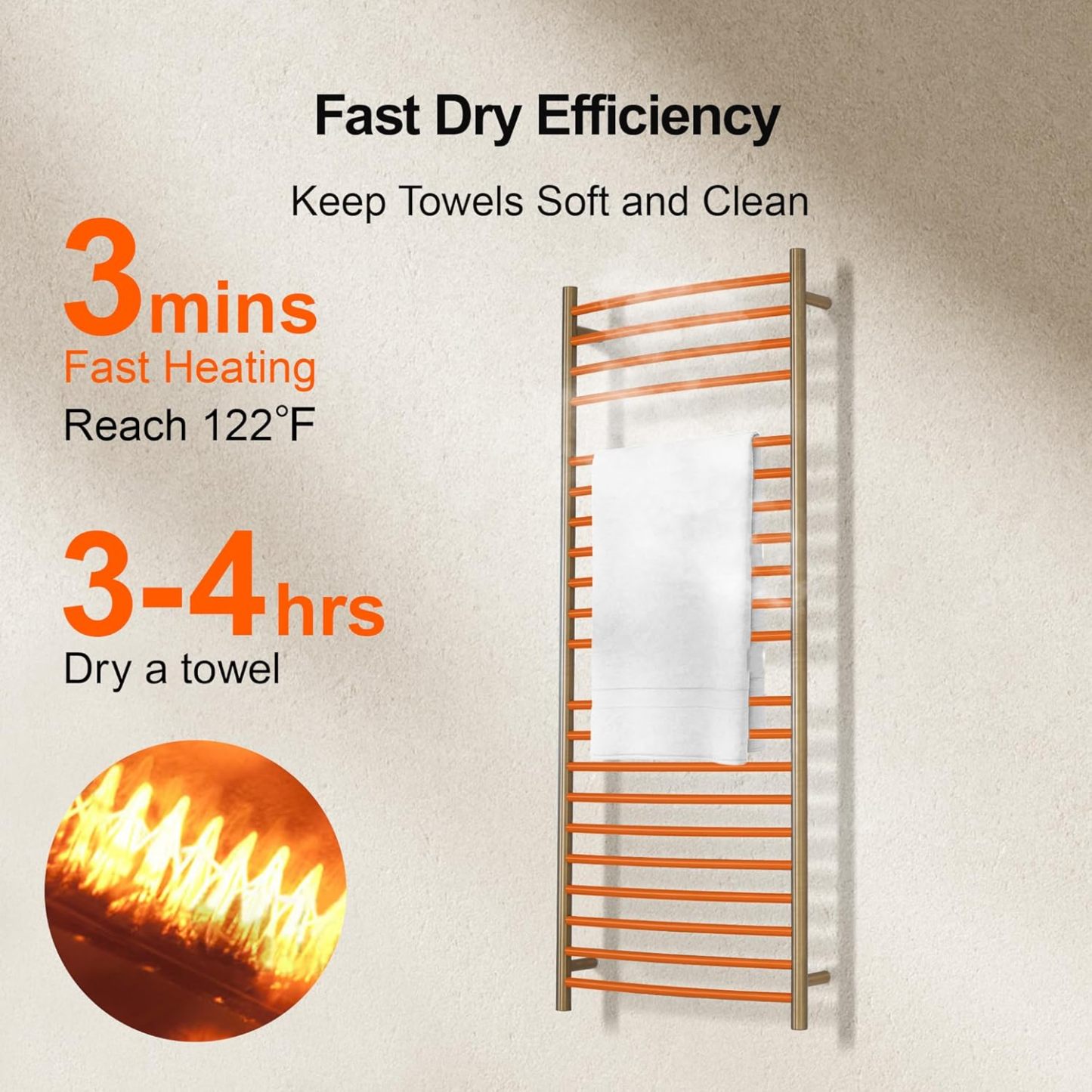 Electric Towel Warmer - Wall Mounted Bathroom Heated Towel Rack 21 Bar