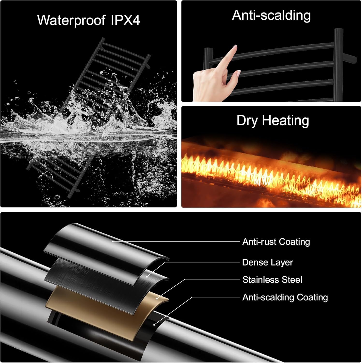 Wall Mounted Bathroom Heated Towel Rack, Plug-in Design & Brushed Stainless Steel Finish Black 21 Bar