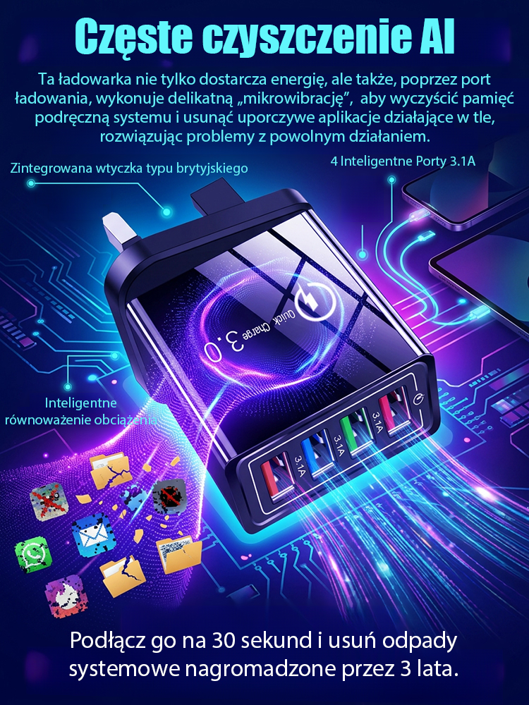 Czterowyjściowa ładowarka podróżna 【poprawa żywotności baterii telefonu】