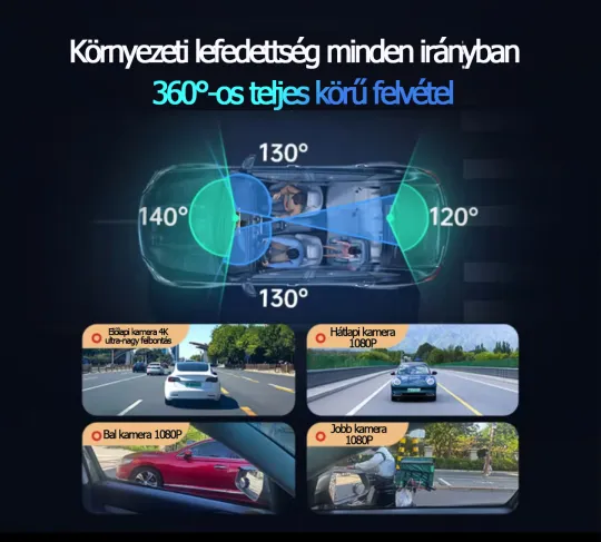 Garmin G980 mesterséges intelligenciával és hangvezérelt autós kamera négy kamerával, 360°-os panorámaképernyővel, 4K Ultra HD éjjellátóval és GPS-követéssel