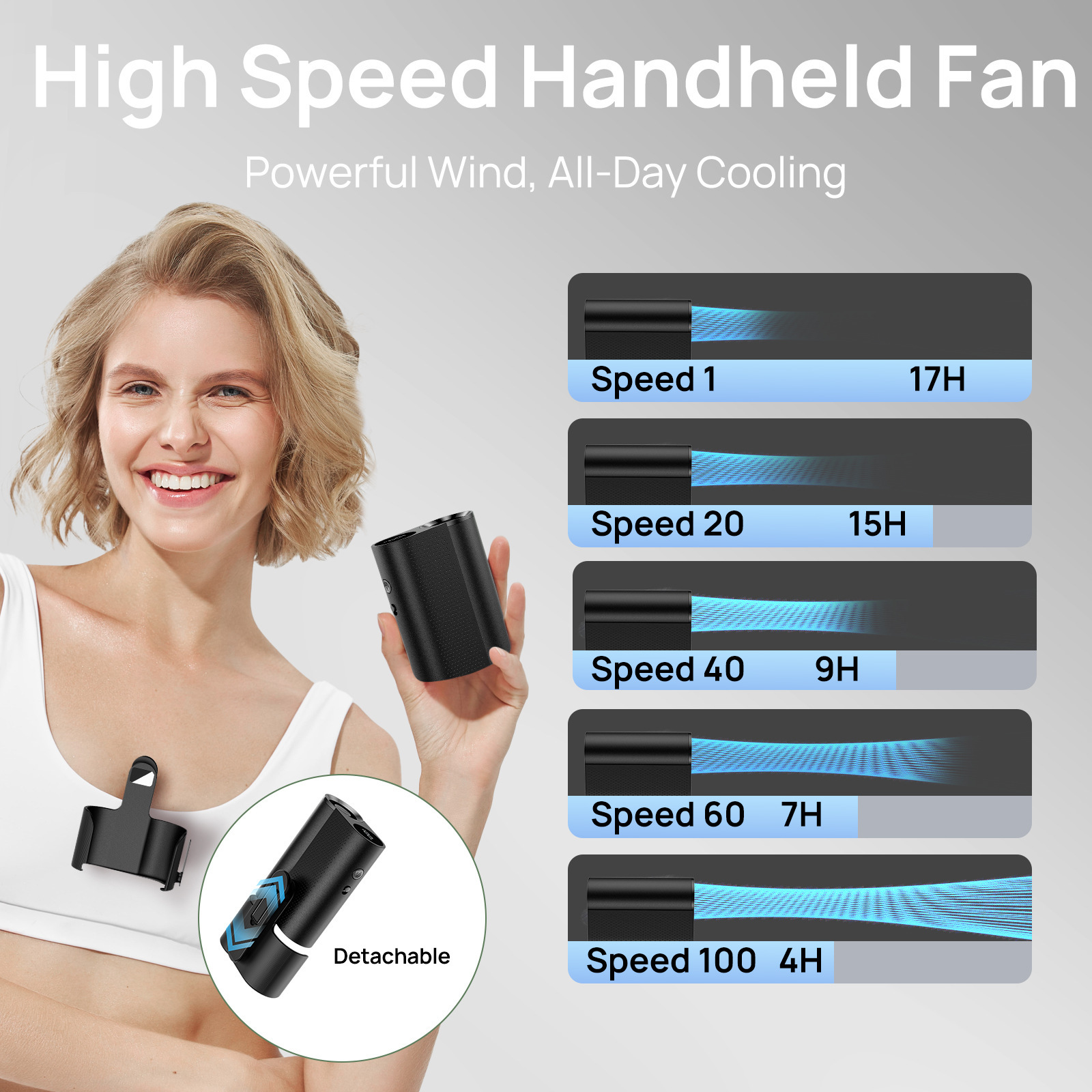 [Korlátozott ideig 50% kedvezmény] Derékra akasztható ventilátor kültéri USB kis ventilátor nagysebességű szél mini derékra akasztható 100 sebességes kis ventilátor