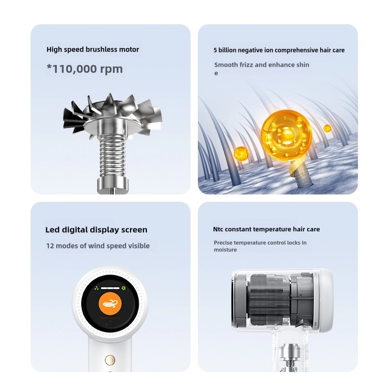 SalonCare Pro Hair Dryer: 110,000 RPM Motor, 5B Negative Ions, LED Display, Fast Drying & Frizz Control (Hair Dryer + Air Nozzle)