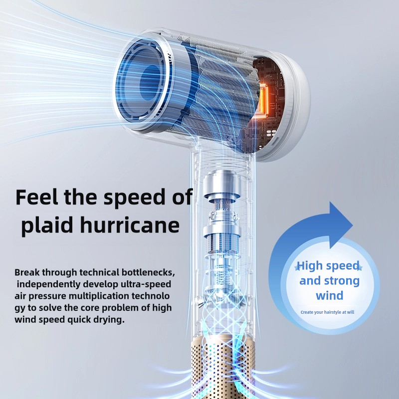 SalonCare Pro Hair Dryer: 110,000 RPM Motor, 5B Negative Ions, LED Display, Fast Drying & Frizz Control (Hair Dryer + Air Nozzle)