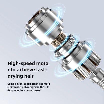 SalonCare Pro Hair Dryer: 110,000 RPM Motor, 5B Negative Ions, LED Display, Fast Drying & Frizz Control (Hair Dryer + Air Nozzle)