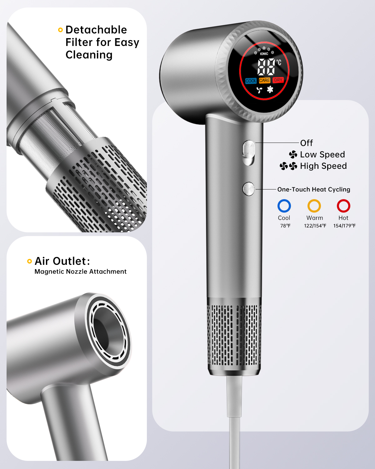 Professional Hair Dryer with Diffuser, 150,000 RPM High-Speed for Fast Drying, 1500W Ionic (Frizz Control), Low Noise, Magnetic Nozzles – Pink