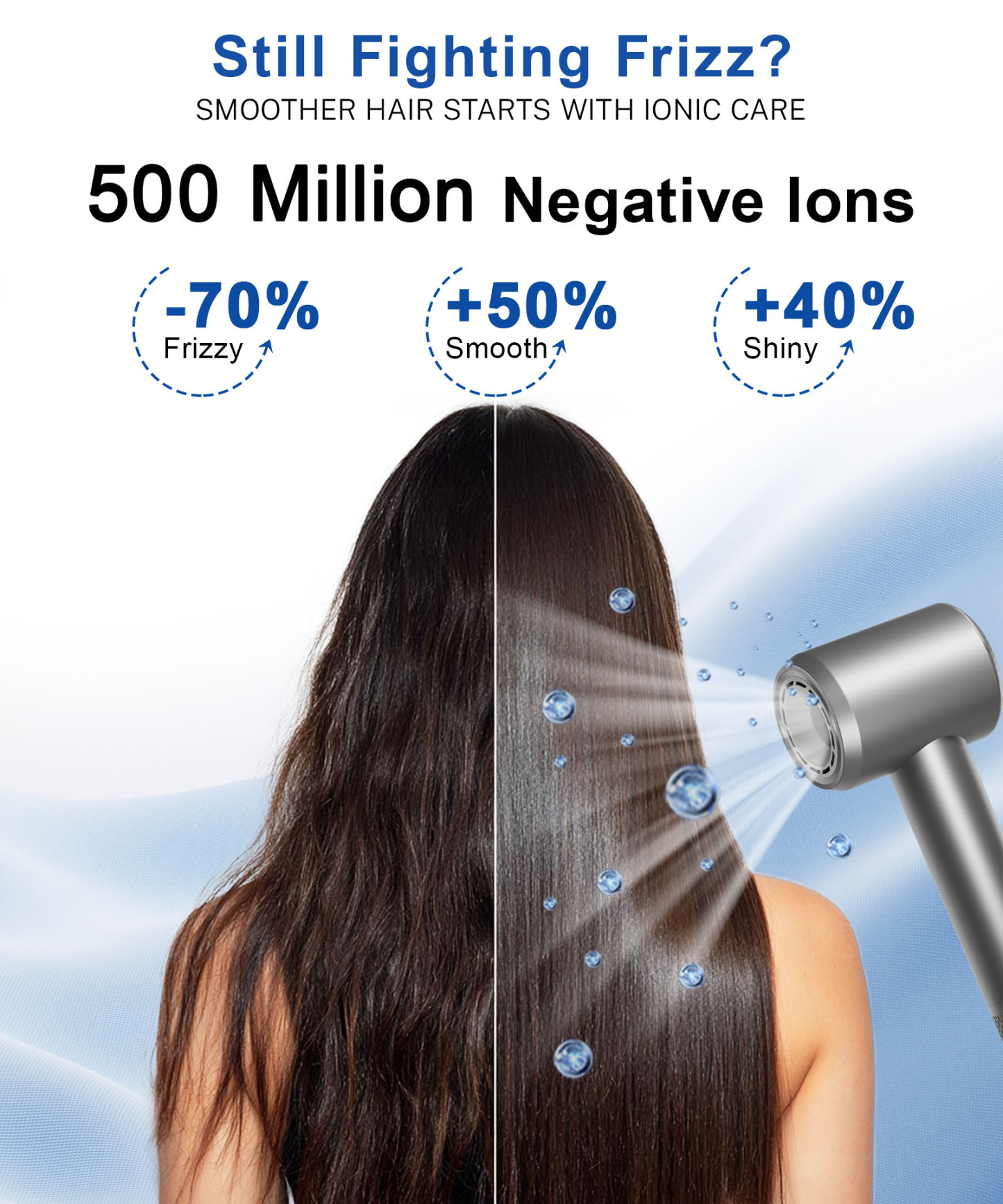 Hair Dryer, Professional High-Speed Ionic Blow Dryer with Diffuser, 1500W