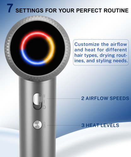 Hair Dryer, Professional High-Speed Ionic Blow Dryer with Diffuser, 1500W