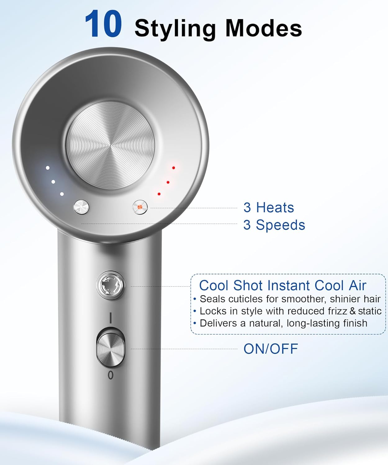 Hair Dryer, 160000 RPM High-Speed Ionic Blow Dryer with Magnetic Diffuser, Fast-Drying Hair Dryer for Women, 500M Negative Ions Frizz Control, Low-Noise Hairdryer for Home & Salon