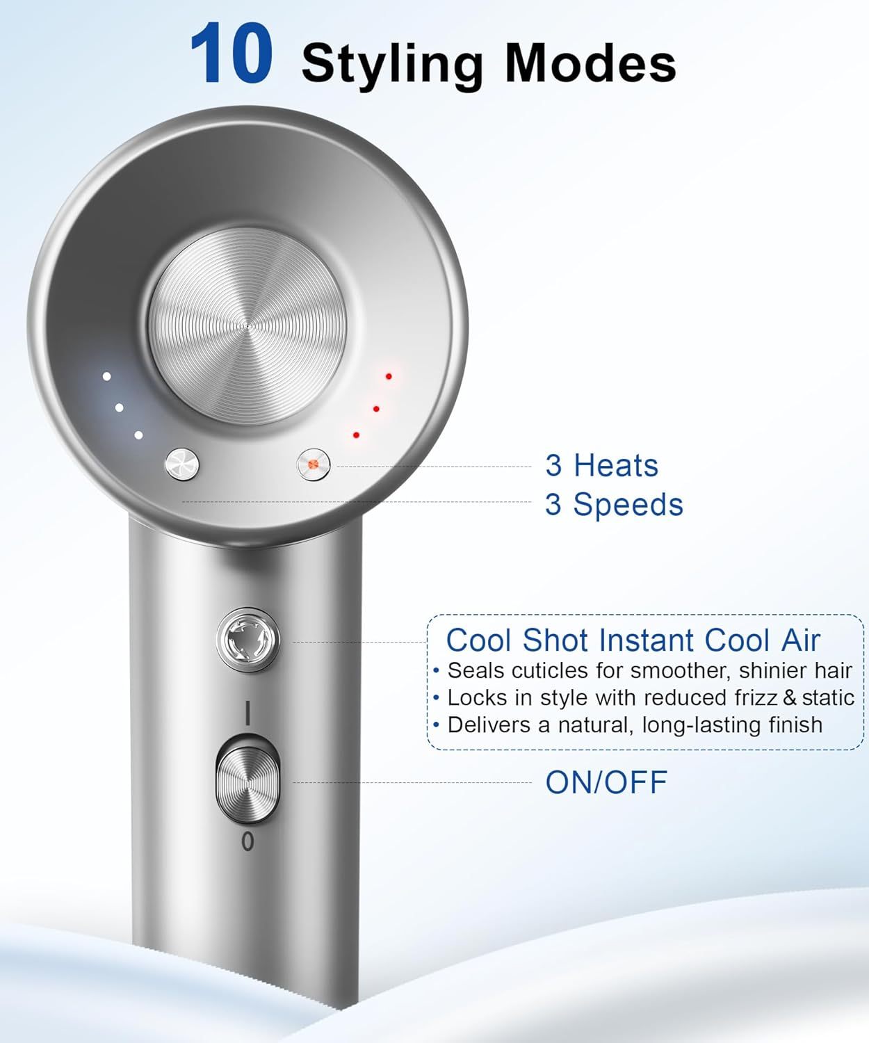 Hair Dryer, 160000 RPM High-Speed Ionic Blow Dryer with Magnetic Diffuser, Fast-Drying Hair Dryer for Women, 500M Negative Ions Frizz Control, Low-Noise Hairdryer for Home & Salon