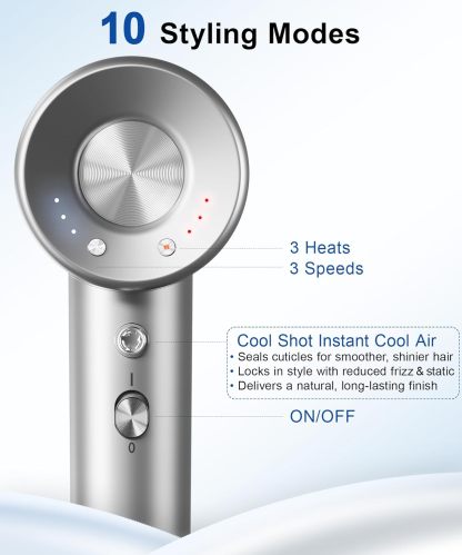 Hair Dryer, 160000 RPM High-Speed Ionic Blow Dryer with Magnetic Diffuser, Fast-Drying Hair Dryer for Women, 500M Negative Ions Frizz Control, Low-Noise Hairdryer for Home & Salon