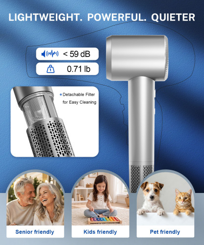 Hair Dryer, Professional High-Speed Ionic Blow Dryer with Diffuser, 1500W
