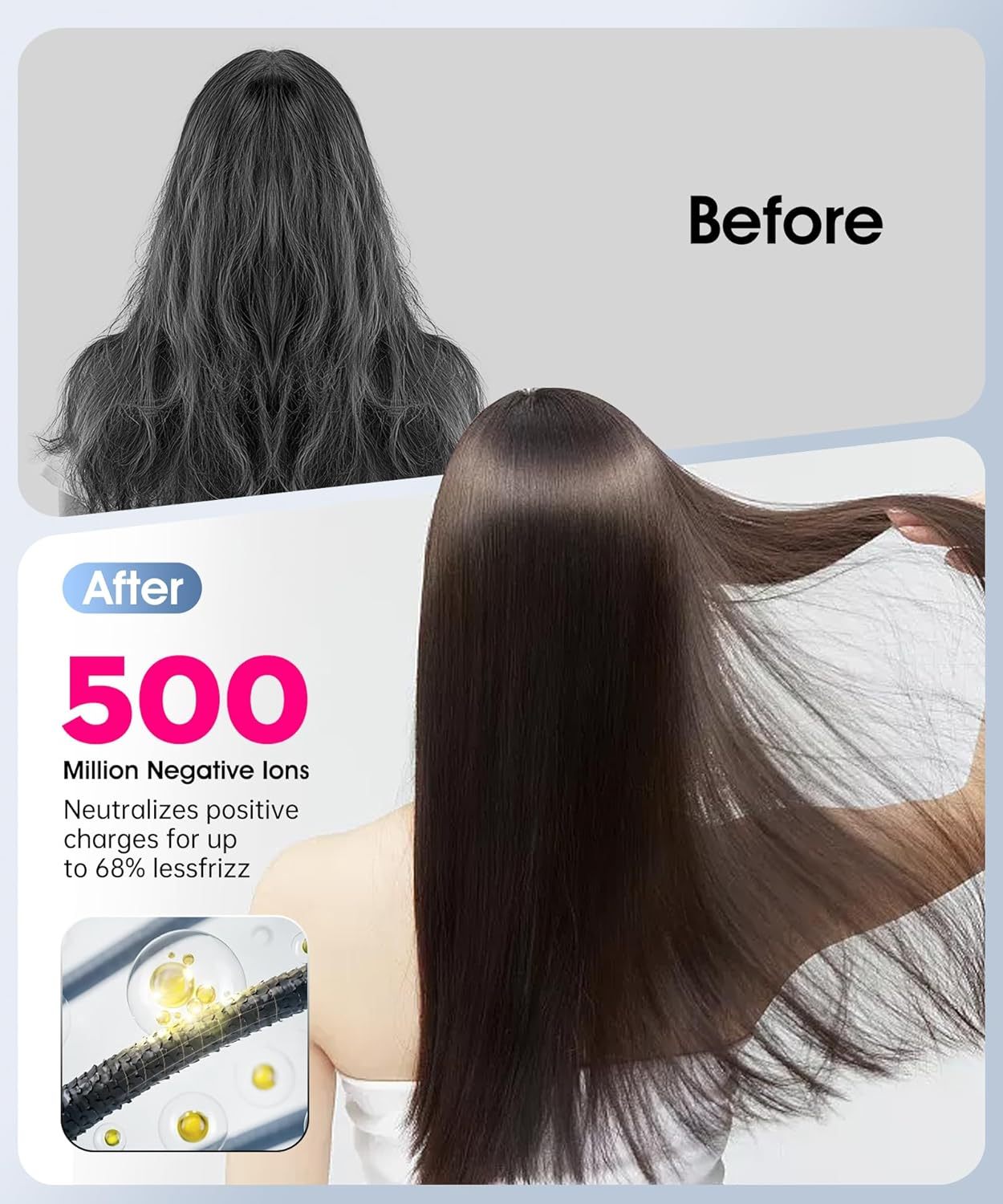 Travel Hair Dryer, Dual Voltage Mini Ionic Blow Dryer for Fast Drying, Compact Lightweight Hair Dryer with Magnetic Diffuser for Home & Travel, Portable Hairdryer International 110-240V (Black)