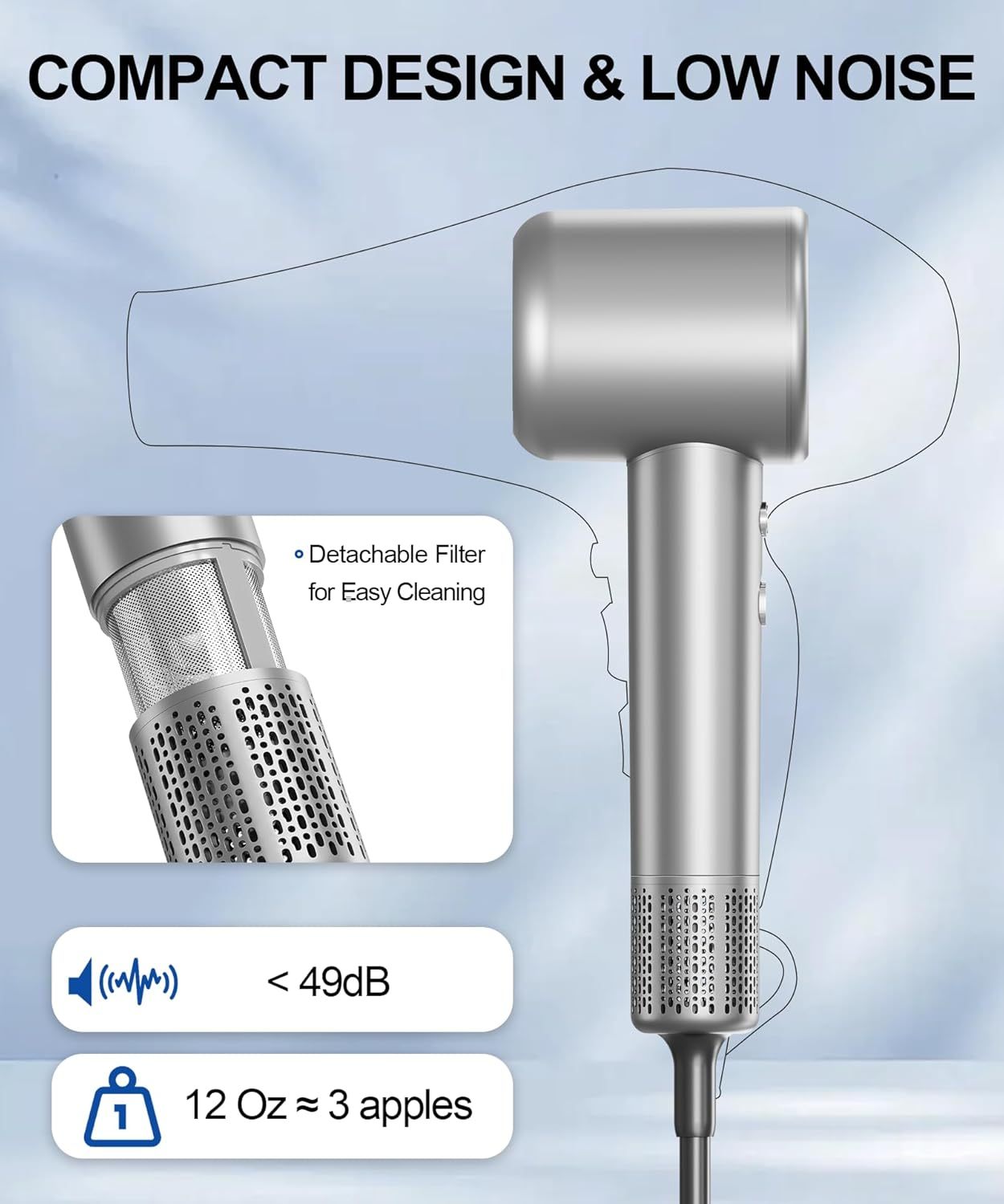 Hair Dryer, 160000 RPM High-Speed Ionic Blow Dryer with Magnetic Diffuser, Fast-Drying Hair Dryer for Women, 500M Negative Ions Frizz Control, Low-Noise Hairdryer for Home & Salon