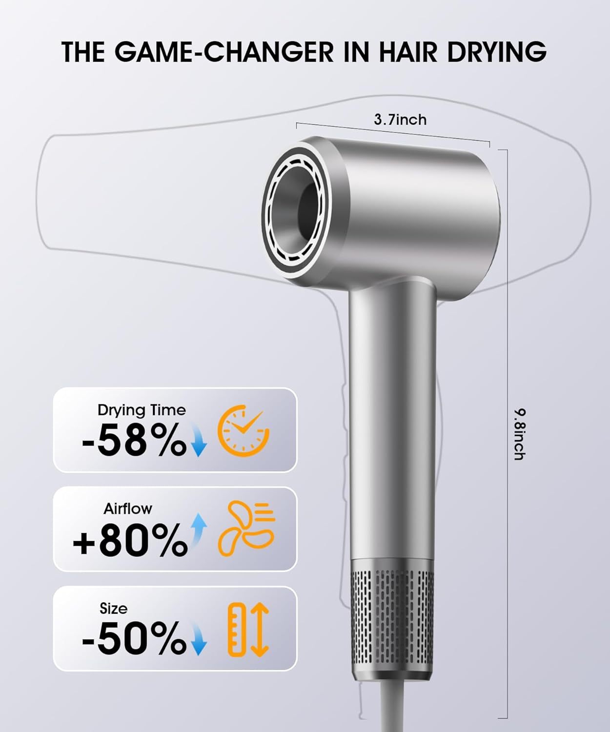 Hair Dryer, High-Speed Ionic Blow Dryer with Diffuser, 150,000 RPM Brushless Motor Blow Dryer for Fast Drying & 500M Negative Ionic Frizz Control, Low Noise Hair Dryers for Women Home Travel Salon