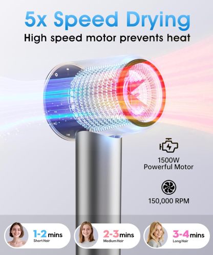 Hair Dryer, High-Speed Ionic Blow Dryer with Diffuser, 150,000 RPM Brushless Motor Blow Dryer for Fast Drying & 500M Negative Ionic Frizz Control, Low Noise Hair Dryers for Women Home Travel Salon