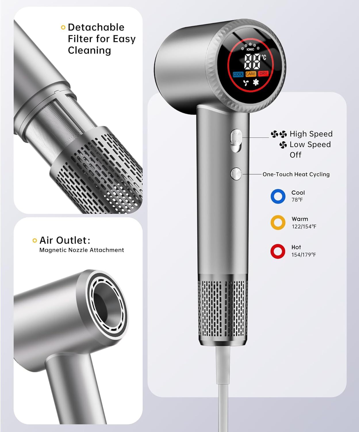 Hair Dryer, High-Speed Ionic Blow Dryer with Diffuser, 150,000 RPM Brushless Motor Blow Dryer for Fast Drying & 500M Negative Ionic Frizz Control, Low Noise Hair Dryers for Women Home Travel Salon