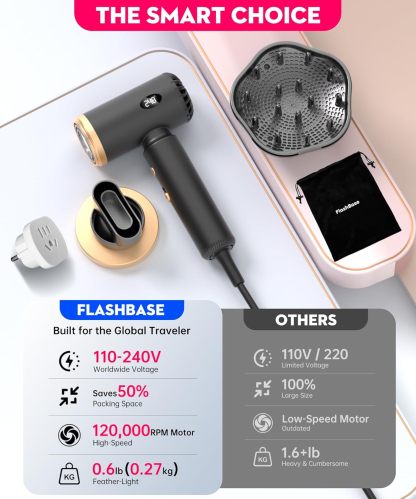 Travel Hair Dryer, Dual Voltage Mini Ionic Blow Dryer for Fast Drying, Compact Lightweight Hair Dryer with Magnetic Diffuser for Home & Travel, Portable Hairdryer International 110-240V (Black)