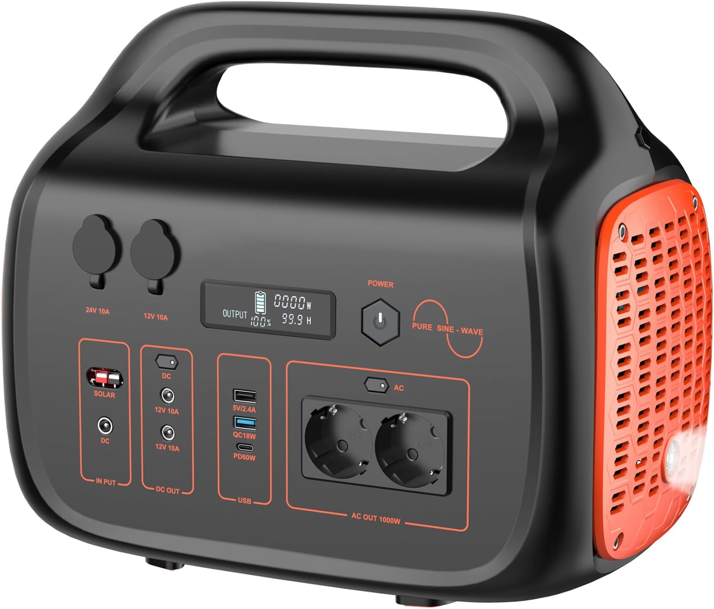 WADA POWER Centrale Elettrica Portatile: 1075Wh Power Station Generatore Solare 1000W Batteria Backup Uscita PD AC DC USB Accumulatore di Energia per Campeggio Emergenza-Comfyia