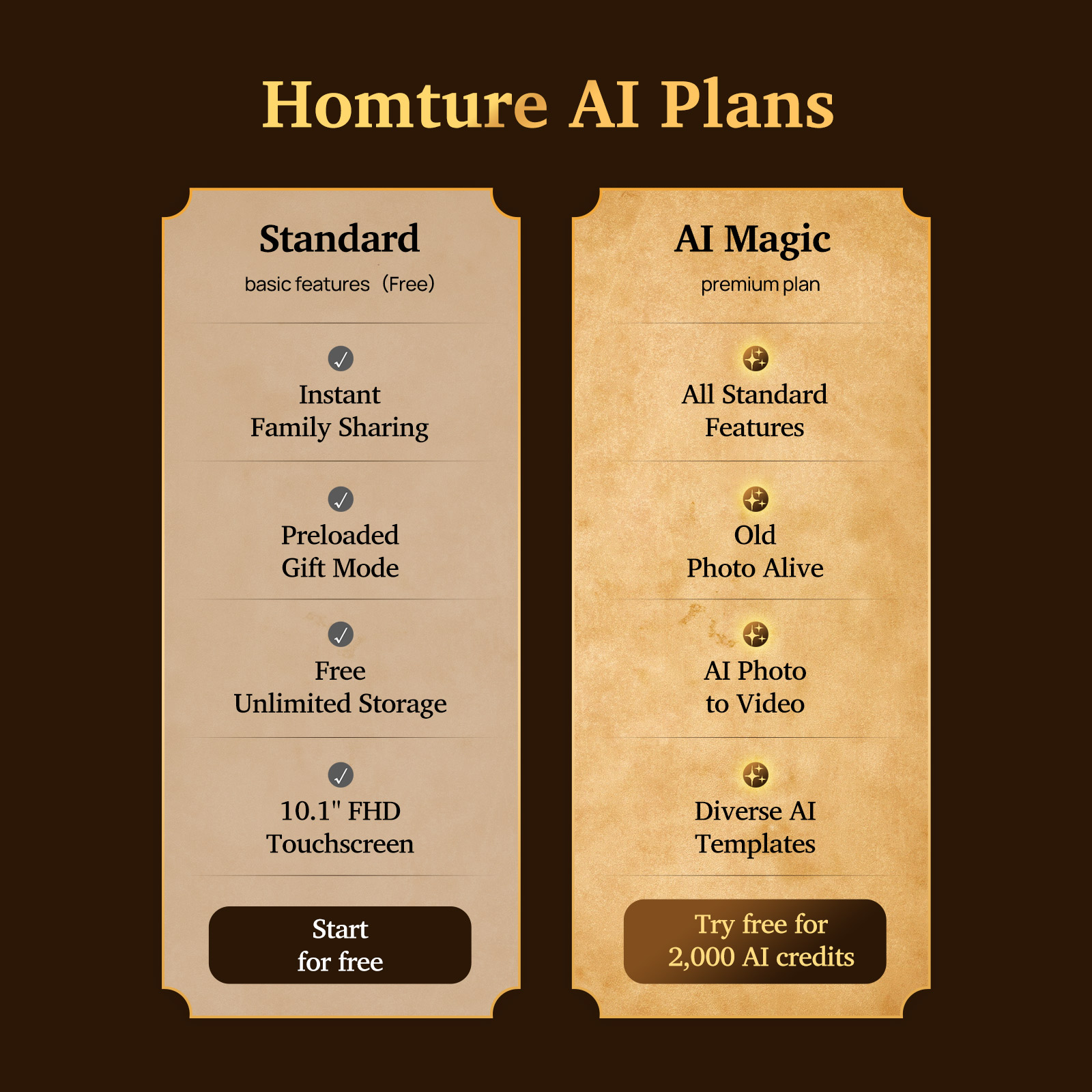 Homture Magic Frame
