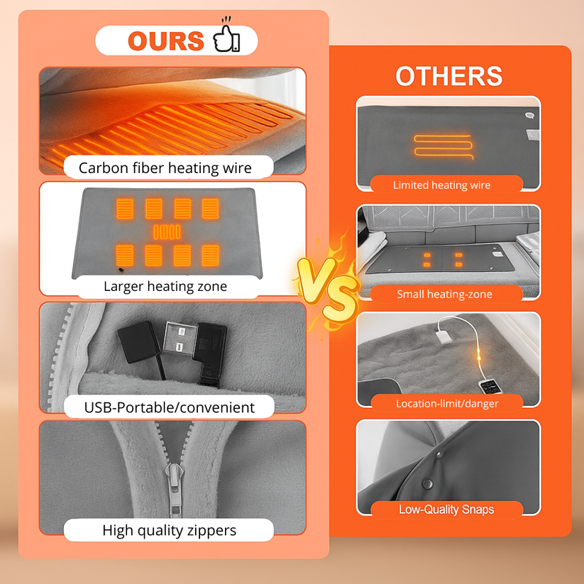 🎅Best Winter Gifts 🔥Favorite Portable Heated Shawl (Buy 2 Free Shipping)