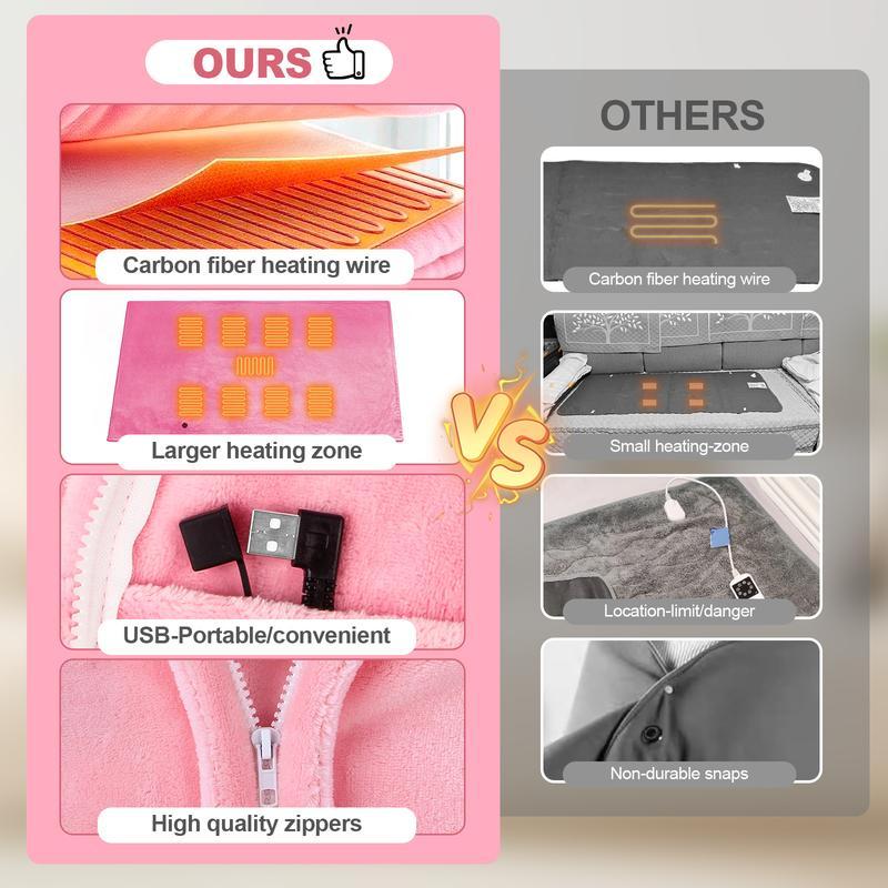 🎅Best Winter Gifts 🔥Favorite Portable Heated Shawl (Buy 2 Free Shipping)