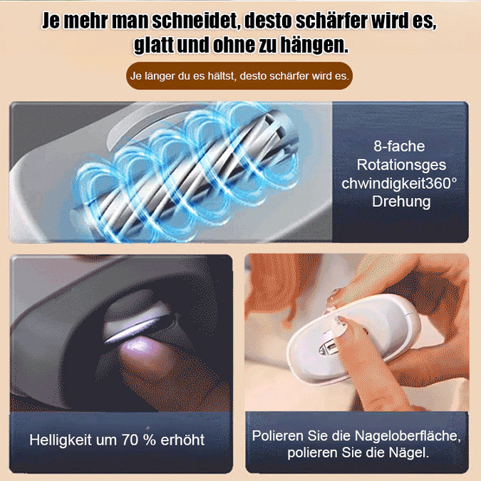 【Perfekte Nägel】✨【Unverzichtbar für Familien mit Babys und Senioren】Elektrischer Nagelschleifer