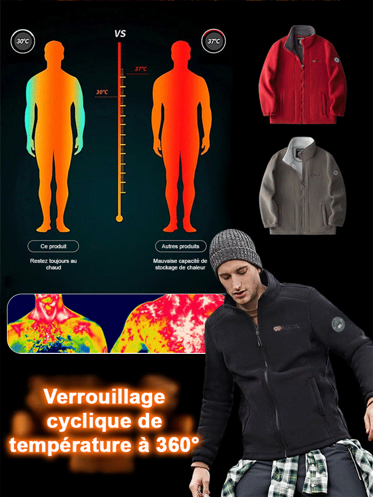 【Chaleur Extrême】DoubleFace™ Veste Polaire Norvégienne - Chaud jusqu’à -40°C,Confort Suprême