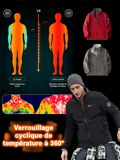 【Chaleur Extrême】DoubleFace™ Veste Polaire Norvégienne - Chaud jusqu’à -40°C,Confort Suprême
