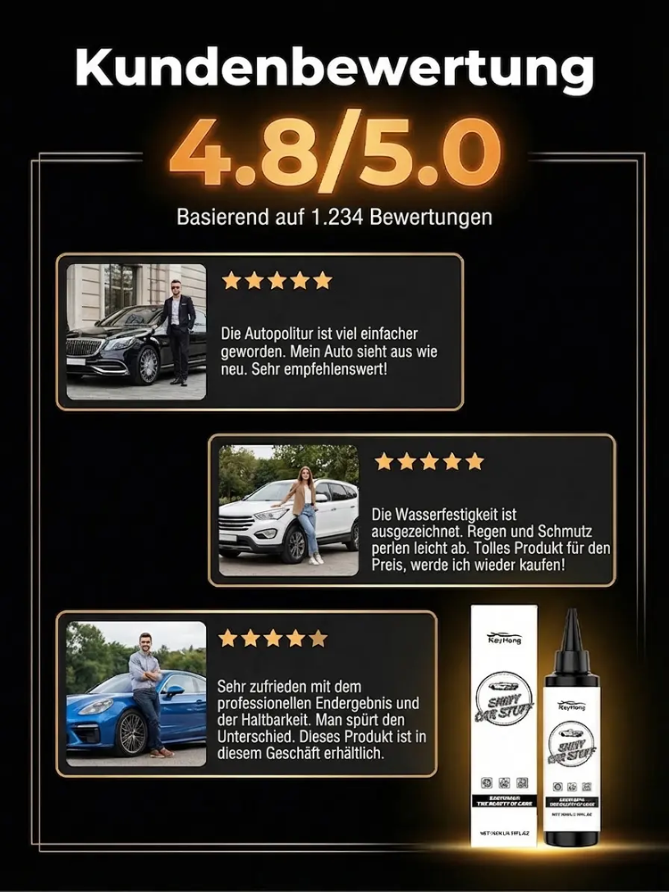 Autoreparatur-Glanzbeschichtungsmittel