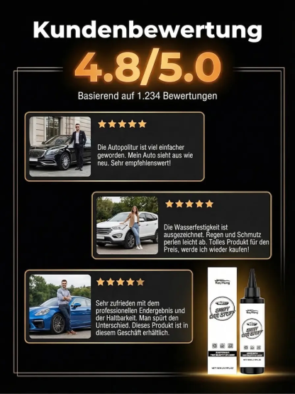 Autoreparatur-Glanzbeschichtungsmittel