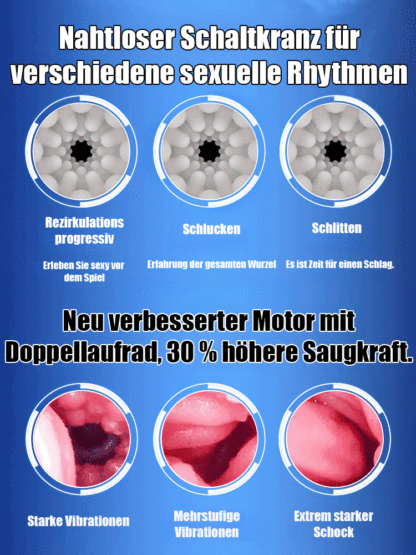 【Doppelte Stimulation】Vollautomatische Vibration, echte Sprachinteraktionserfahrung, mädchenhafte Enge, 50% Rabatt für ein neues Erlebnis